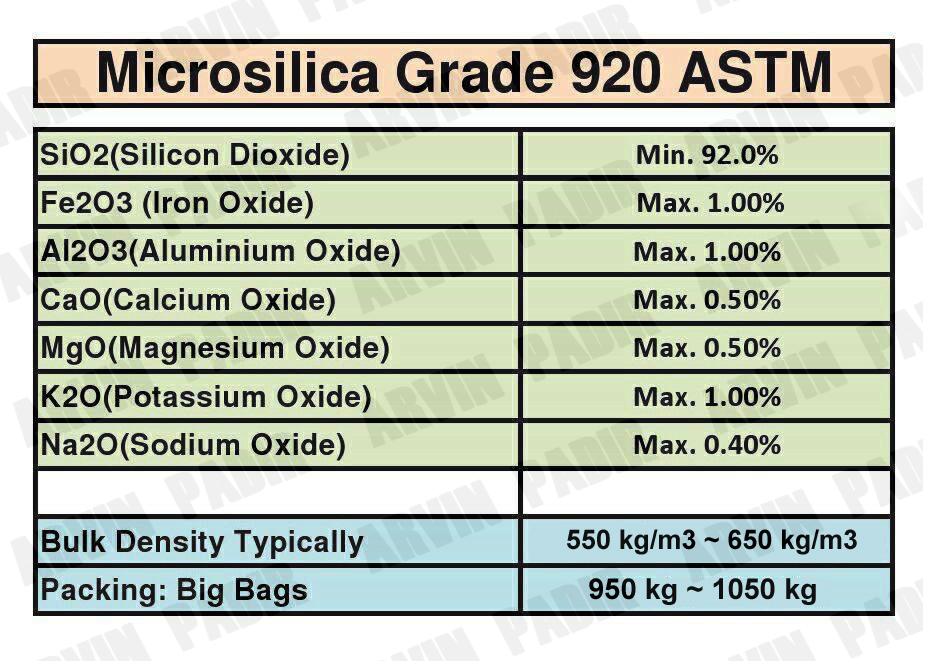 microsilica-01
